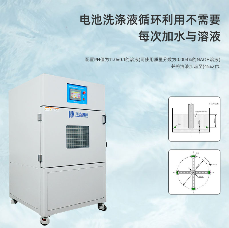 電池洗滌試驗(yàn)機(jī)詳情頁_04.jpg